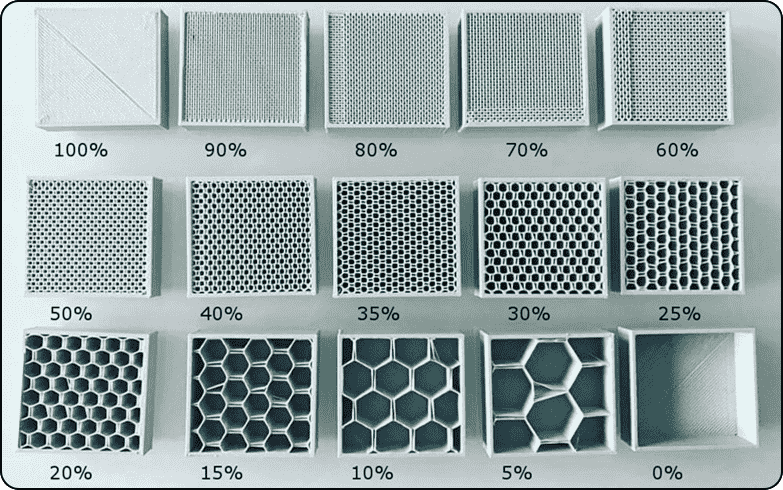 Drei Reihen mit jeweils fünf weißen 3D-gedruckten Würfeln zeigen unterschiedliche Innenstrukturen von 100% bis 0% Infill (Beschriftungen unter den Proben), von durchgehend massiv über feine Gitter- bis zu gröberen hexagonalen Wabenmustern und schließlich leerem Hohlraum.